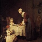 『食前の祈り』　1740年　ジャン・シメオン・シャルダン